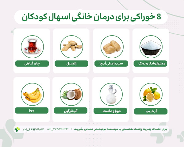 بهترین درمان خانگی اسهال کودکان