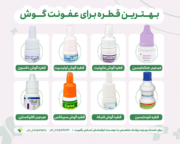 بهترین-قطره-عفونت-گوش-اینفوگرافیک