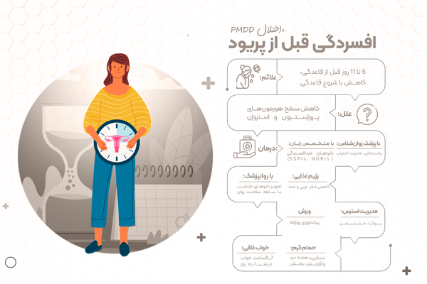 افسردگی-قبل-پریود-اختلال-PMDD-- infographic