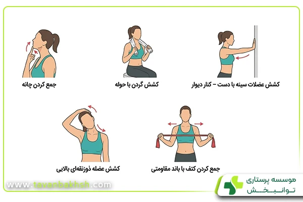 درمان خانگی دیسک گردن با ورزش